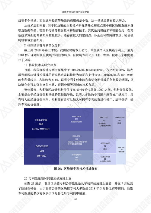 2018區(qū)塊鏈技術(shù)應(yīng)用白皮書 鏈塔智庫(kù) 清華大學(xué)互聯(lián)網(wǎng)產(chǎn)業(yè)研究院